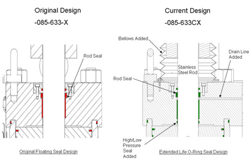 Servo-actuator-diag2