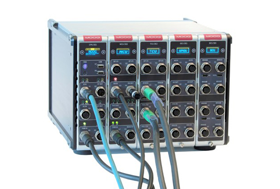 Test Controllers