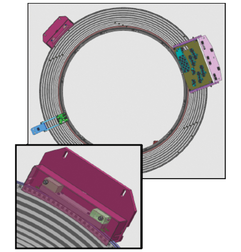 Medical Devices And Equipment Spiral CT Slip Ring. - Technology Article -  News - CENO Electronics Technology Co.,Ltd