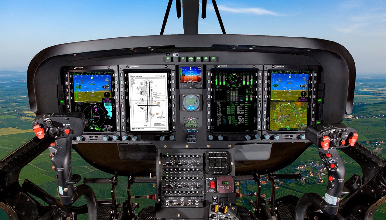 Pitch Trim Actuation