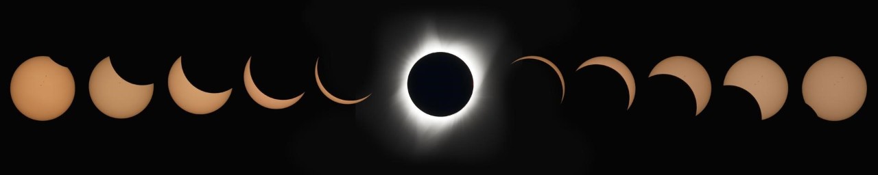 Eclipse diagram