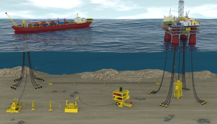 Subsea Systems
