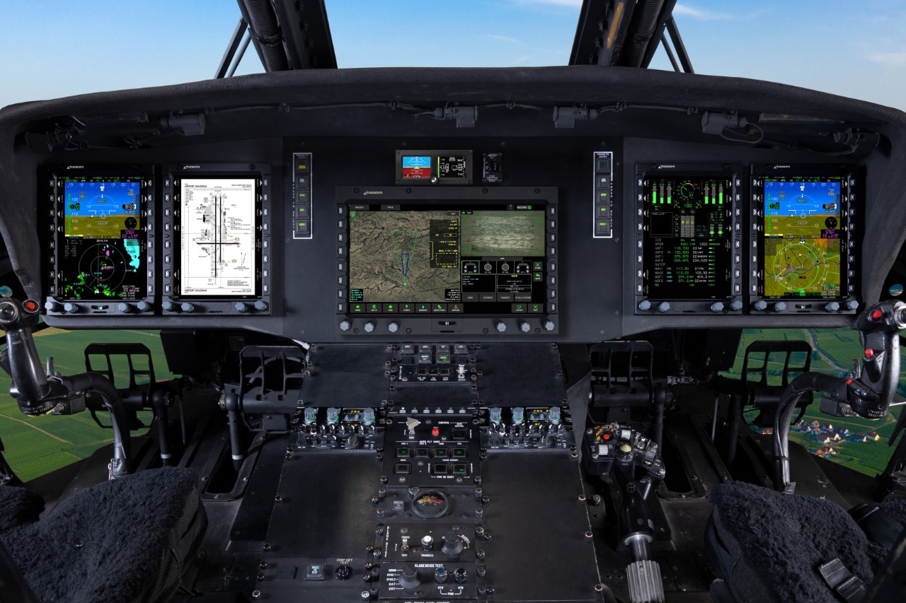 Figure 2 - Genesys Avionics Suite