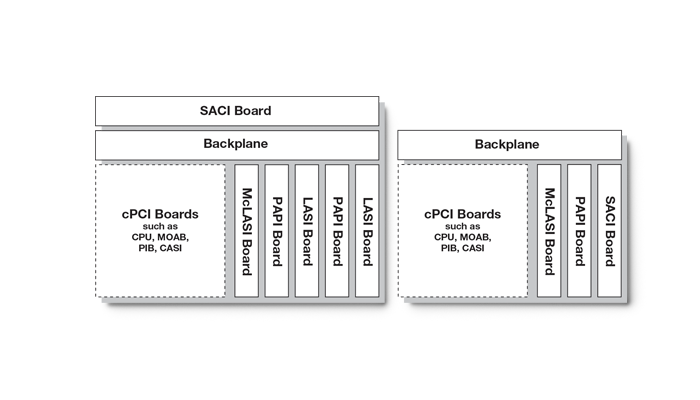 Web Product Page Image