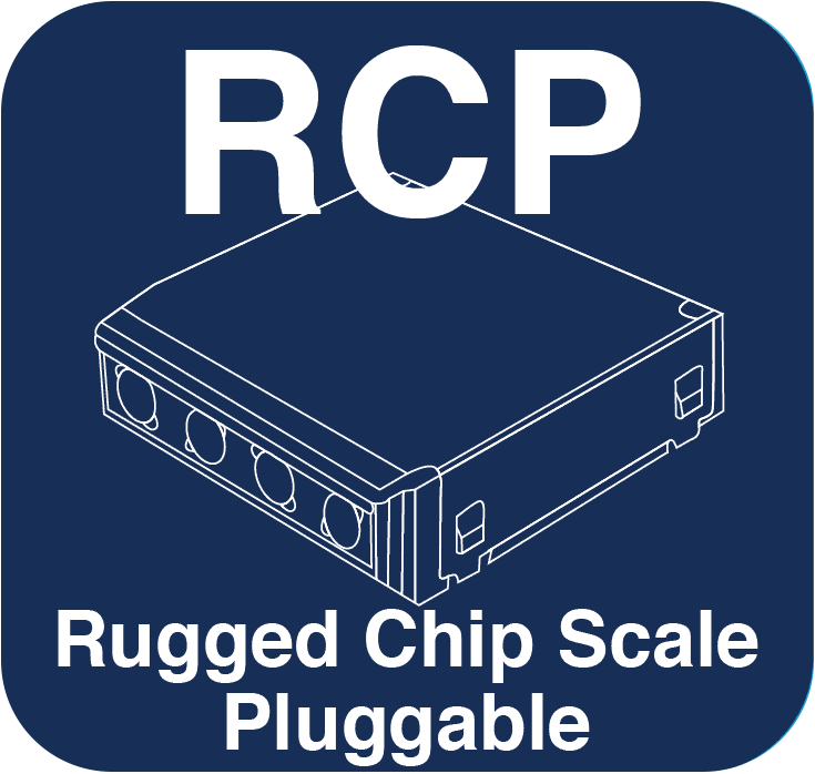 Rugged Chip Scale Pluggable