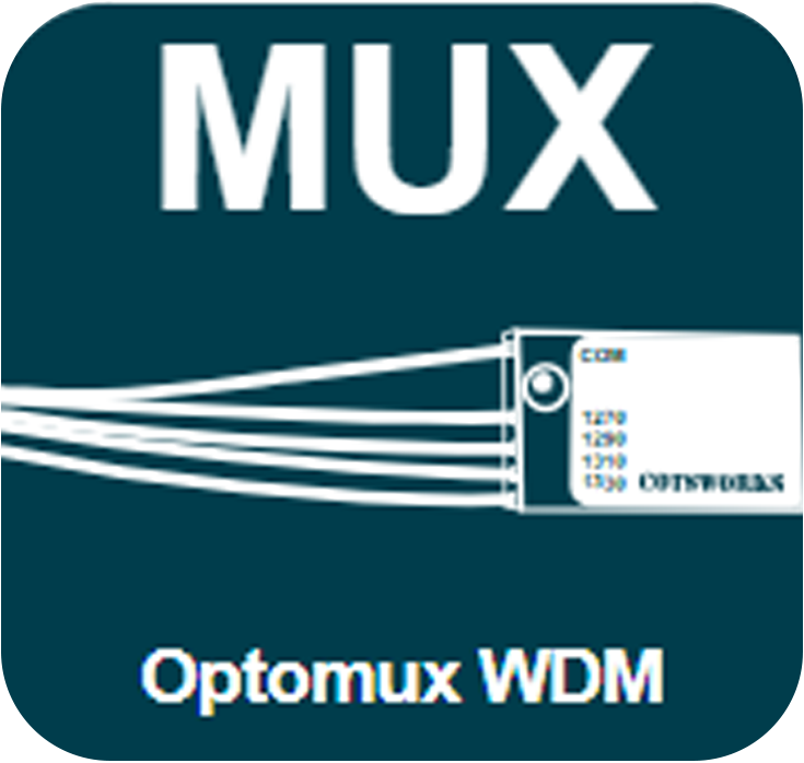 qsfp-family-button