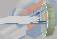 Moog Integrated Gimbal Axis Assembly