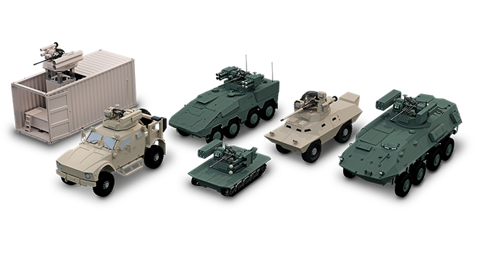 Platform Agnostic RIwP