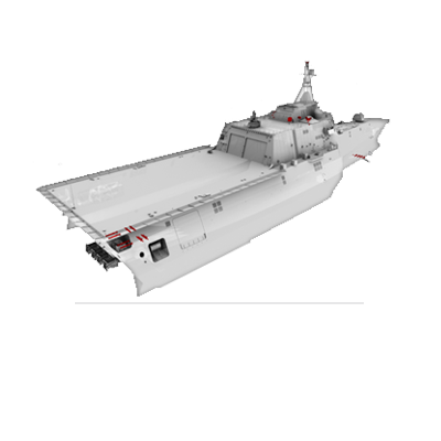submarines